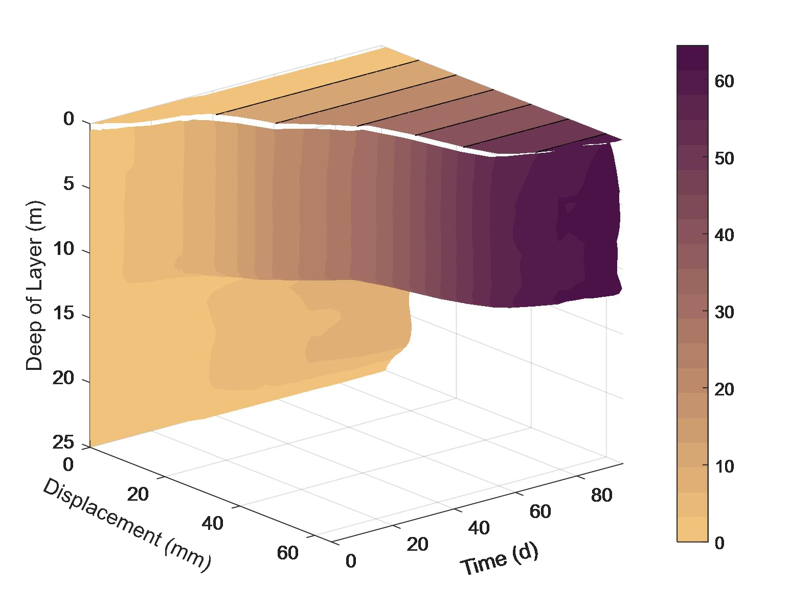 课题组在国际期刊BOEG上发表论文